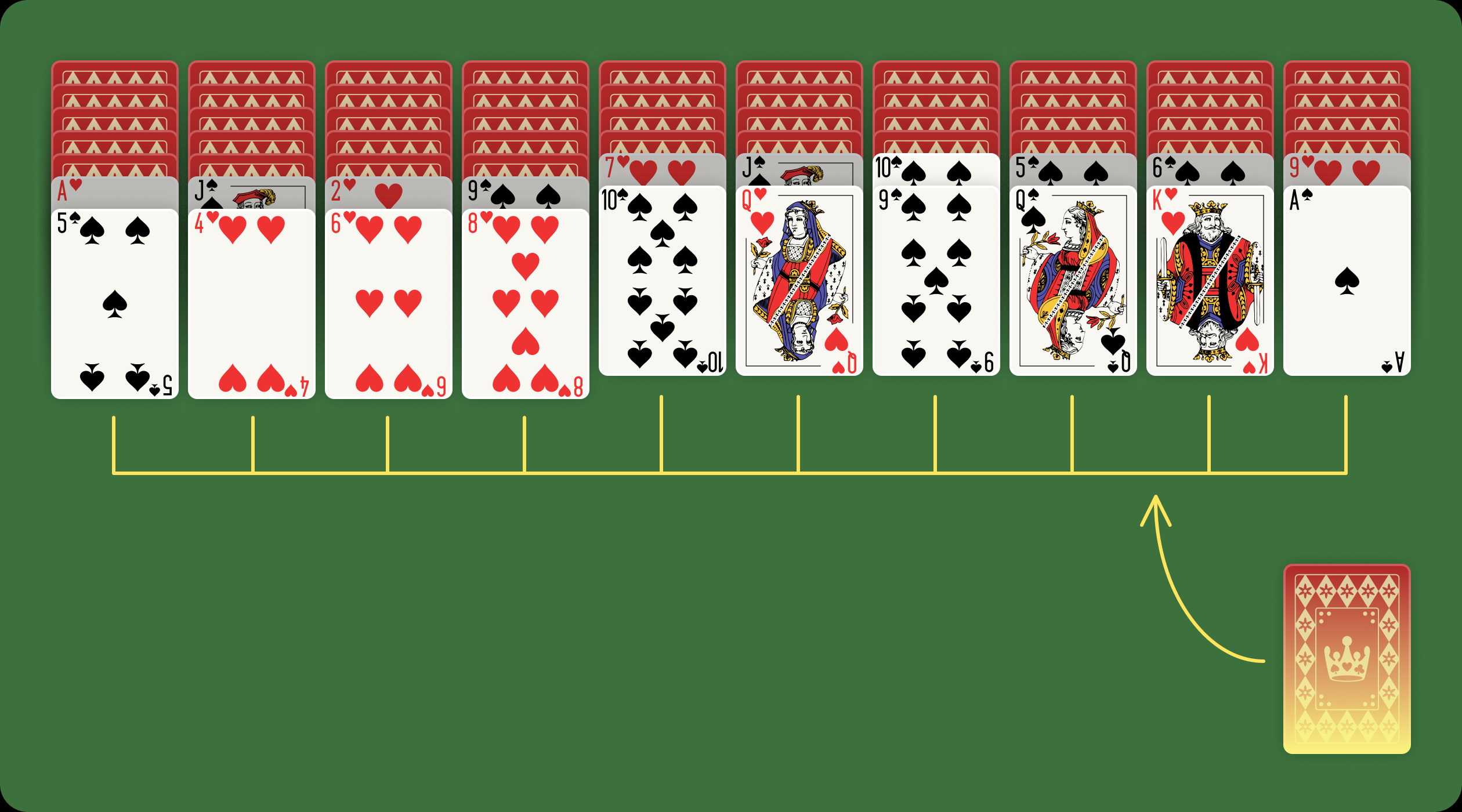 spider solitaire strategy 2 suit